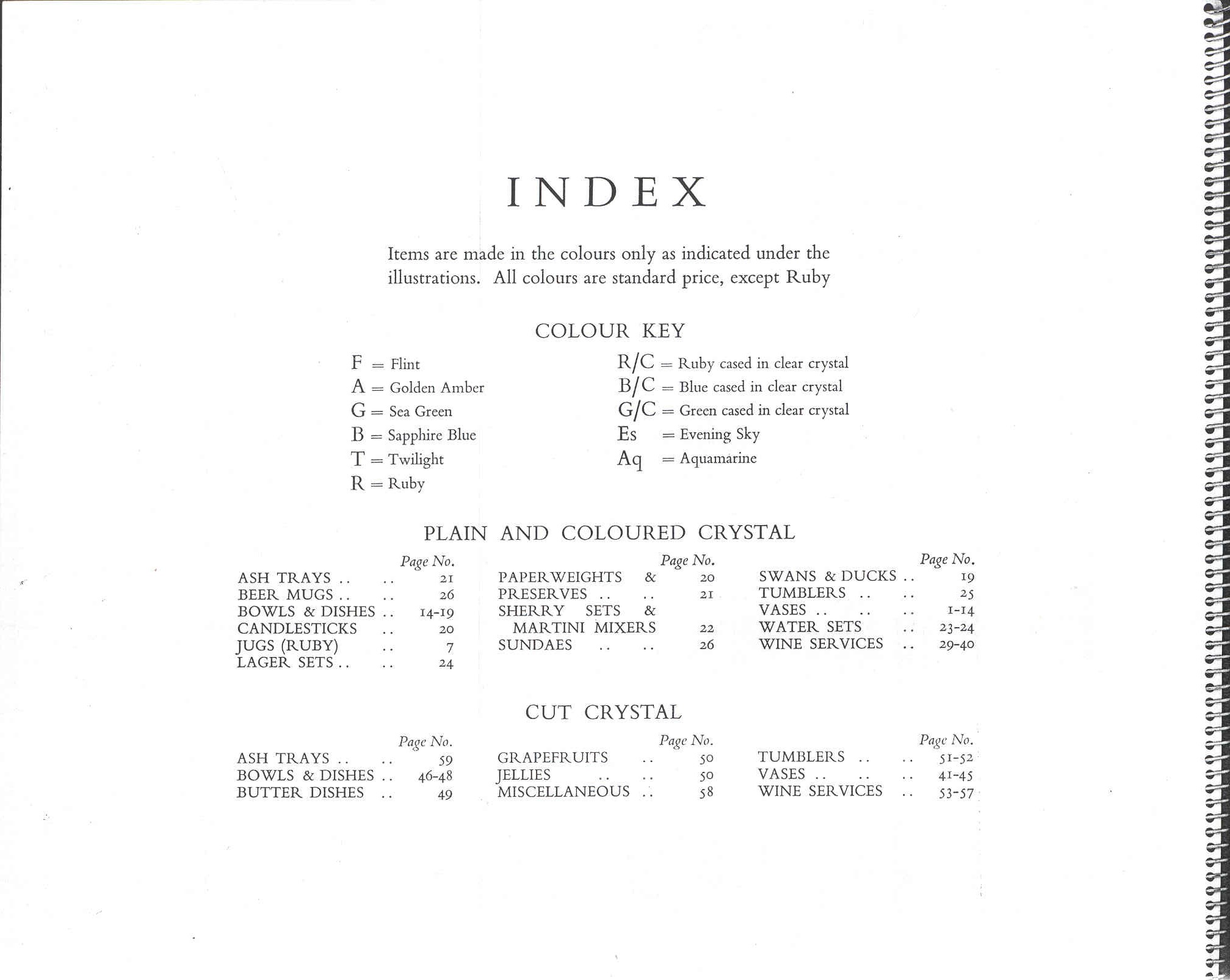 Index